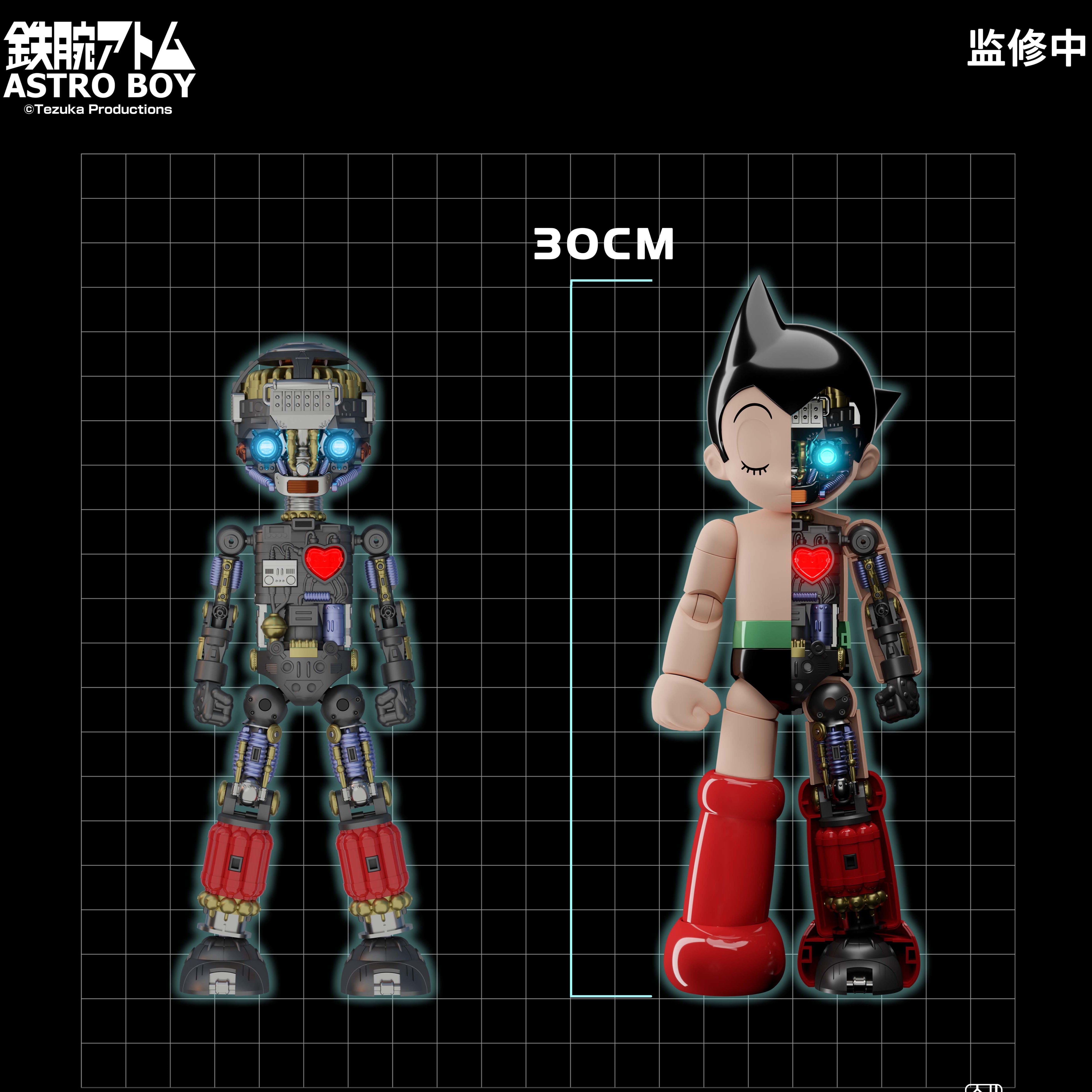 TRON MODEL ASTRO BOY SIMPLE LEVEL Plastic Model Action Figure Kit Toy and Games Techvron