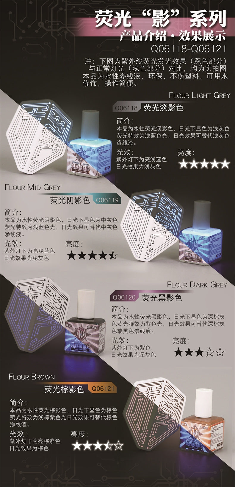 QW LIGHT GREY FLUORESCENT PANEL LINE